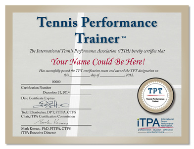 WTTC – World Top Trainers Certification » Diferentes inclinações
